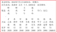 八字取名：小孩八字分析及取名