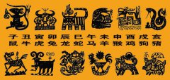 婴儿取名：如何根据宝宝生肖起名 