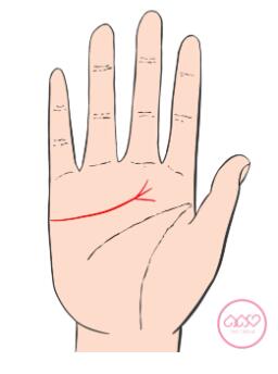 渣男渣女的手相特征,学会看感情线辨别（6）